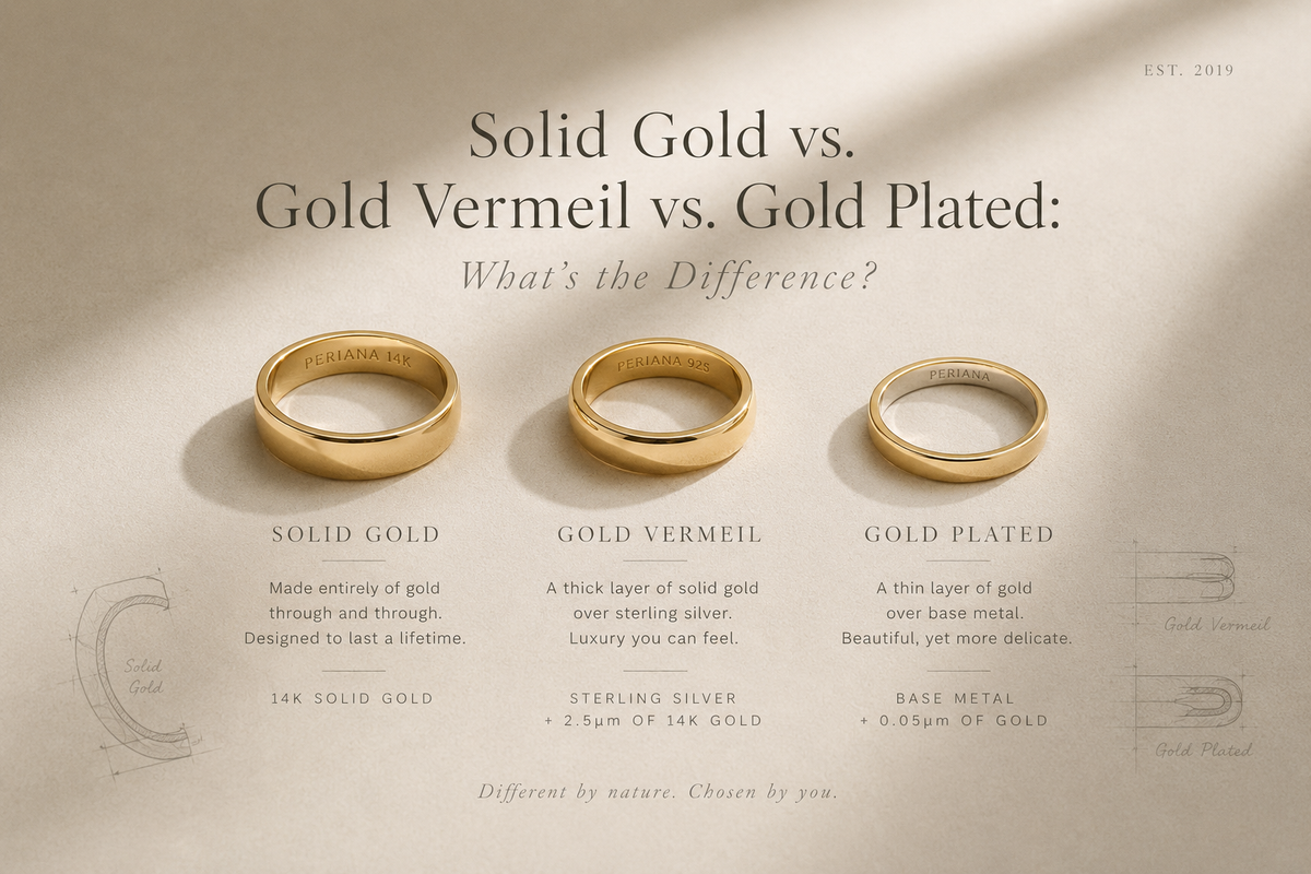Solid Gold vs. Gold Vermeil vs. Gold Plated: What's the Difference?