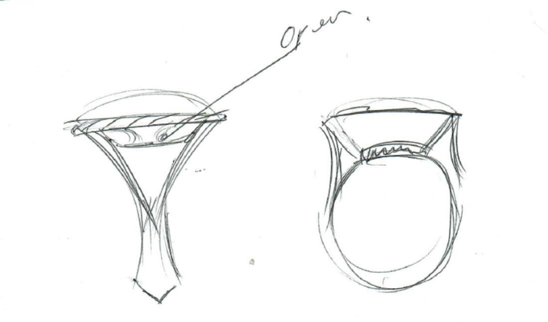 The Architecture of a Ring