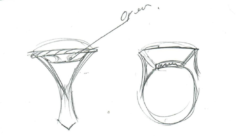 The Architecture of a Ring